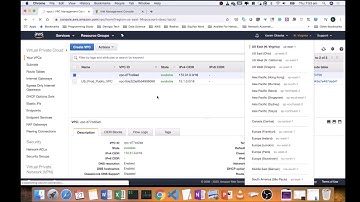 Network Automation Cookbook |  7. Deploying and Operating AWS Networking Resources with Ansible