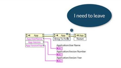 Remove Functions But Keep The Wires (LabVIEW Quick Drop Shortcut)