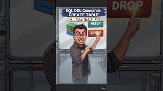 Perintah DDL (Create, Alter, Drop) dalam 1 Menit! 💻🔥