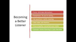 SPC1017 Listening and Critical Thinking