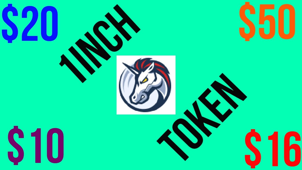 1inch Token Price Prediction 2021 2022  | Price Based Technical Analysis
