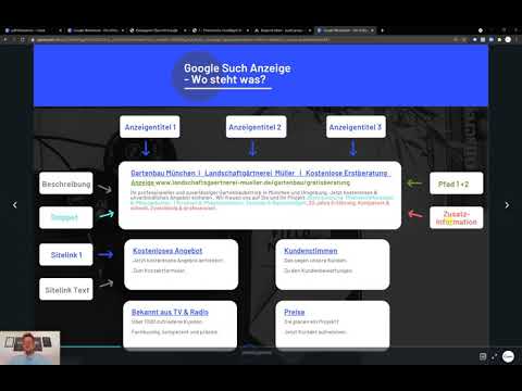 Einführung - Alle Textelemente Deiner Google Werbeanzeige