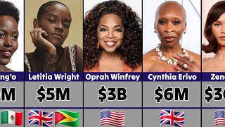 Richest Black 🖤 Actress And Their Net Worth in 2025