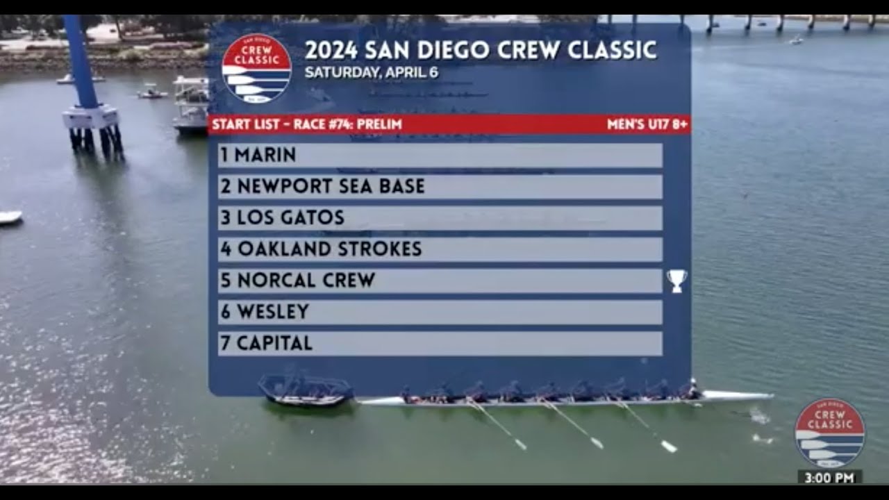 2024 San Diego Crew Classic U17 8+