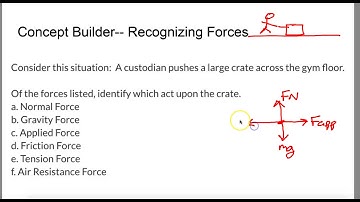 Concept Builder Recognizing Forces