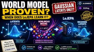 LeCun’s Big Bet: The Hidden Math That Finally Makes World Models Provable