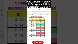 ExcelTrick🤔#Add Background Colour in Excel#exceltips#excel#exceltutorial#excelhacks#exceltricks
