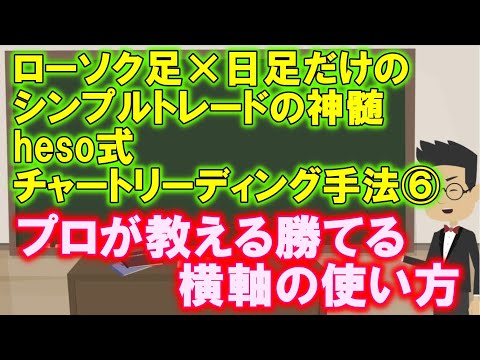【ローソク足×日足のシンプル手法】勝てる横軸の使い方