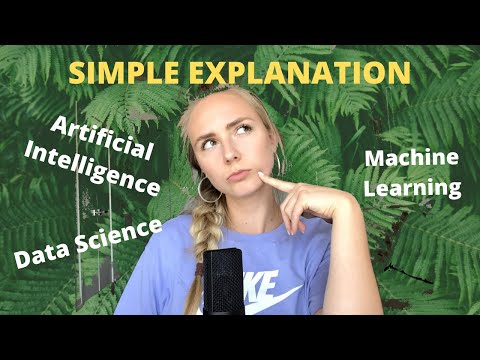 What is Data Science VS Machine Learning VS Artificial Intelligence