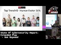State Of Cybersecurity Report: Extended Play - Dan Raywood