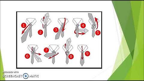 How i use projected media in my class