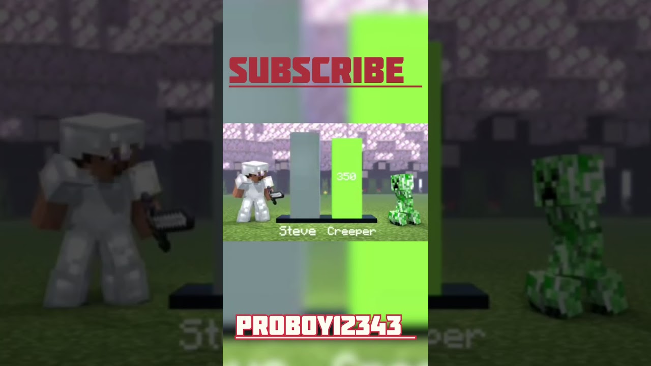 Steve vs Overworld mobs power level