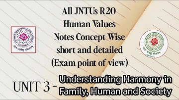 Understanding Harmony in Family, Human and Society | R20 human values concept wise notes | All JNTUs