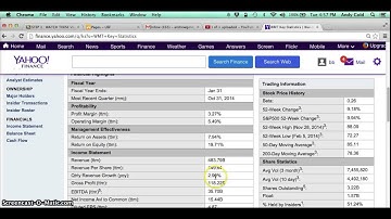 RATIO ANALYSIS PART 3