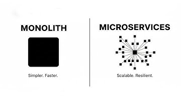 I Explained Monoliths vs Microservices Using Netflix & Uber (System Design)