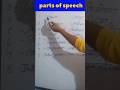 parts of speech #sonigupyaallsubclasses parts of speech 🙏🙏👍🙏🙏👍🙏🙏🙏🙏parts of speech#parts of speech 🙏👍