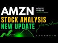 AMZN Stock Analysis &amp; Bullish Outlook for Amazon's Longterm Growth