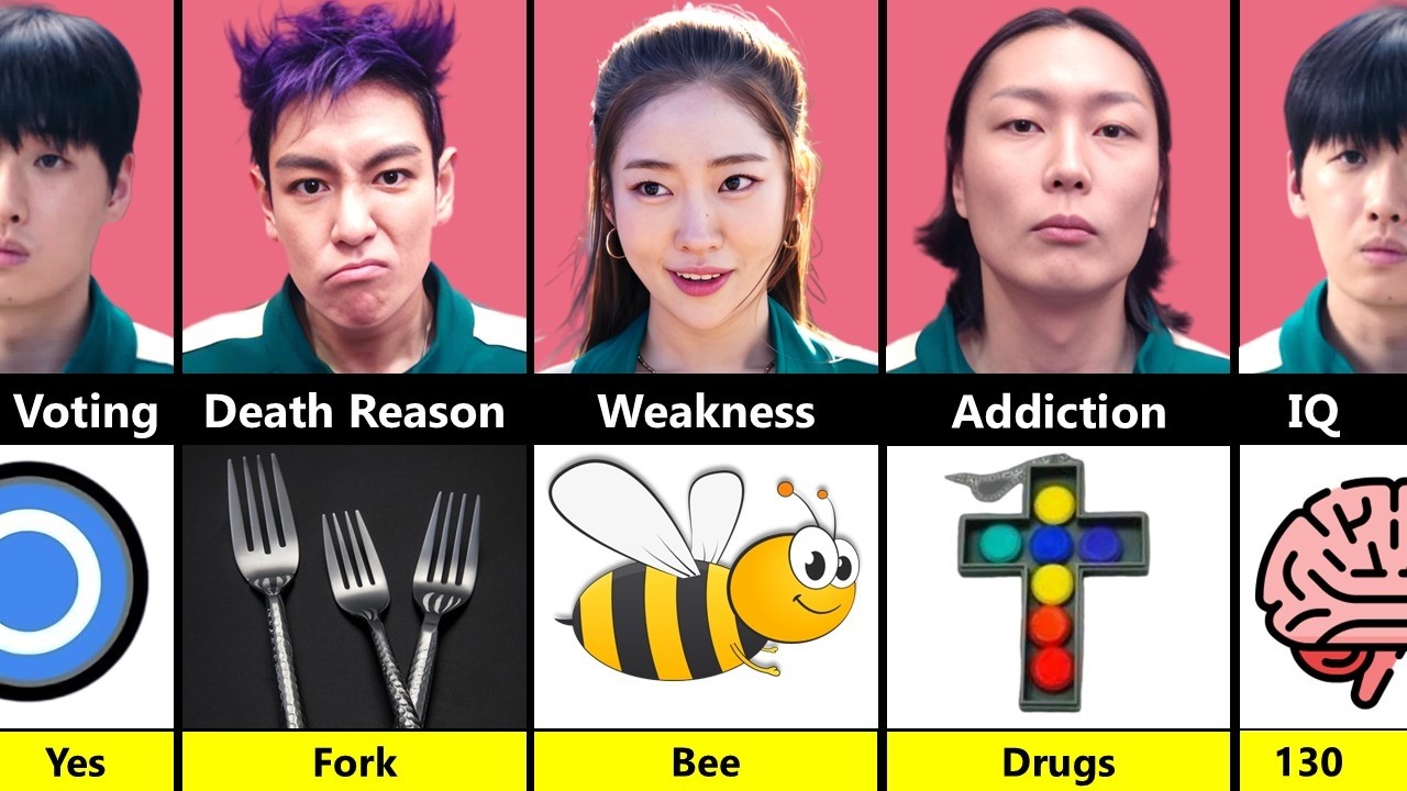 Танос против Игрока 196 против Игрока 124 против Игрока 125 — Сравнение игр с кальмарами