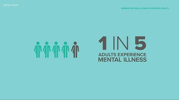 How to manage depression, anxiety amid the COVID-19 pandemic