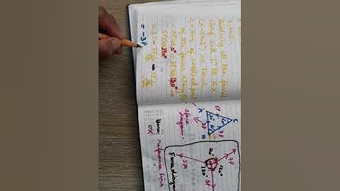 Bsc 3rd sem, problem on reduction of coplanar forces