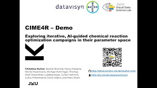 CIME4R - Demo