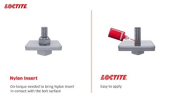 LOCTITE® Threadlocker vs Nylon Insert