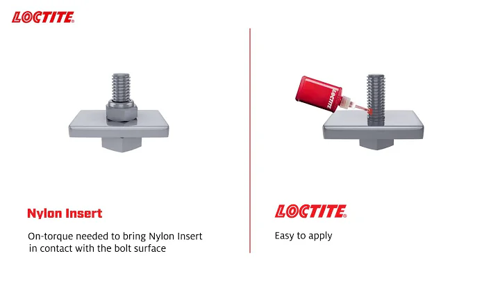 LOCTITE® Threadlocker vs Nylon Insert