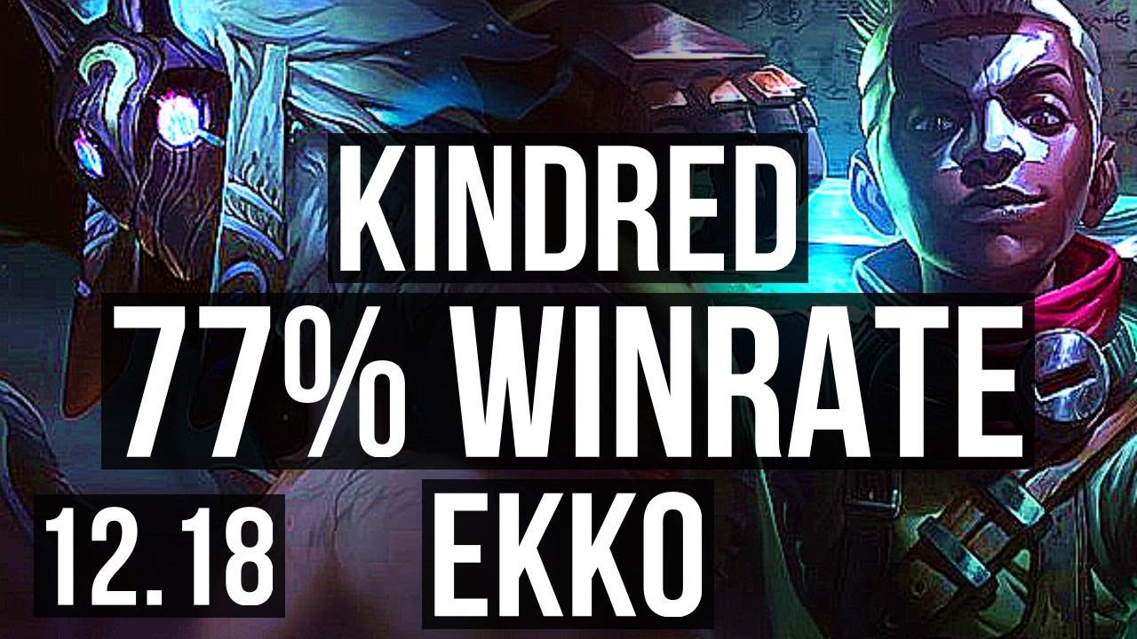KINDRED vs EKKO (JNG) 77 winrate, Quadra, Legendary, 19/5/8 KR