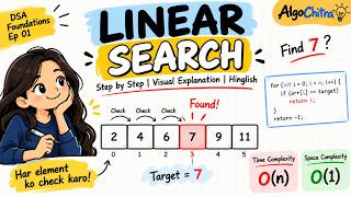 Linear Search in DSA  | Step-by-Step Animation | Episode 01