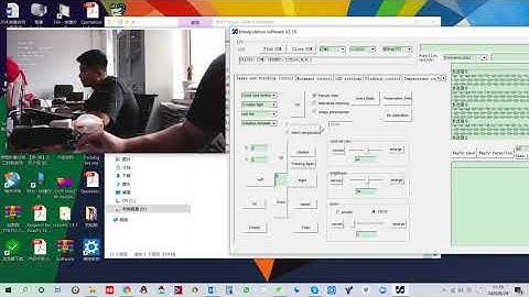 25mm LVDS-HDMI IR camera+Sony 30X optical zoom EO camera