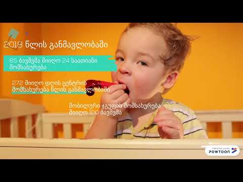 ბავშვთა პროგრამის 2018 წლის შეჯამება