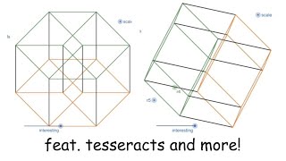 4D Graphing In Desmos