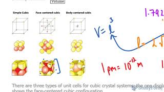 ⚗️ Relating Density to Crystal Structure (Question 2)