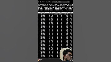 #cloud #devops #coding #linux