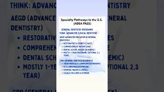 “Save this before applying through ADEA PASS.”🦷🇺🇸 #InternationalDentist #INBDE #ADEAPASS #Dental