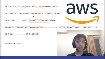TUTORIAL NETWORKING DI AWS DENGAN VPC DAN EC2