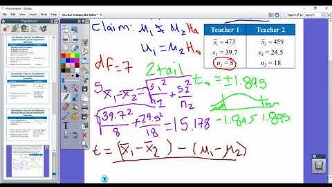 8.2: Testing the difference between means (small independent samples)