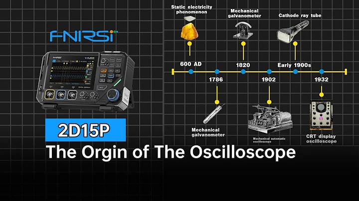FNIRSI 2D15P 2CH 100MHz Digital Oscilloscope+Multimeter+DDS | From Frog Legs to Touchscreen Tech