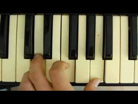 ''Desmond X theme'' Keyboard Tutorial