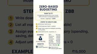 Zero-Based Budgeting Explainedpersonal Finance Tip