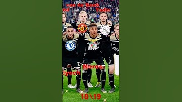 AJAX 2018/19 sensation team