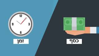 מערכת סידור עבודה איזי טיים EZTime