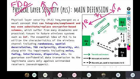 Physical layer security concept: Wireless security Lecture #10 - part 1