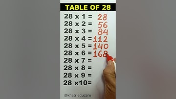 Table of 28, 28 ka pahada, Basic Maths #shorts #viral