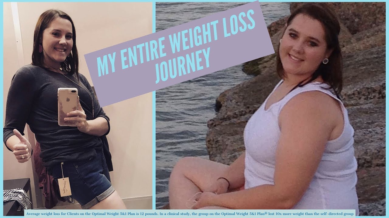 my losing weight journey