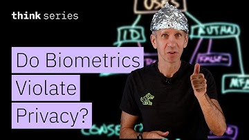 Biometrics & Security: Privacy, Deepfakes, & Cyber Threats
