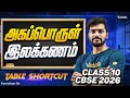 Class 10 | CBSE 2026 | அகப்பொருள் இலக்கணம் | TABLE SHORTCUT 🔥Tamizhan Sir