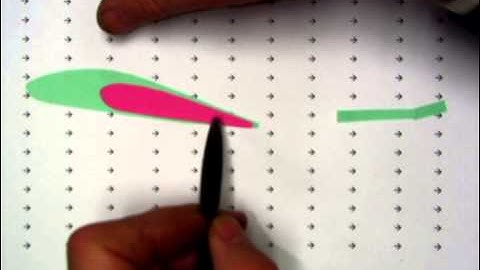 Physics of washout in RC wings