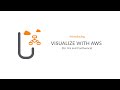 Introducing Visualize with AWS (Jira | Confluence)