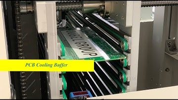 SMT PCB Buffer Conveyor,PCB Cooling Buffer,PCB Buffer,PCB Loader Unloader-OBSMT(OUBEL GROUP)